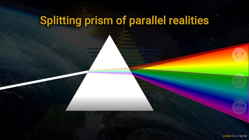 Splitting prism of parallel realities