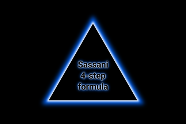 Workshop: Sassani 4-step formula for fulfilling life 18/2/2023