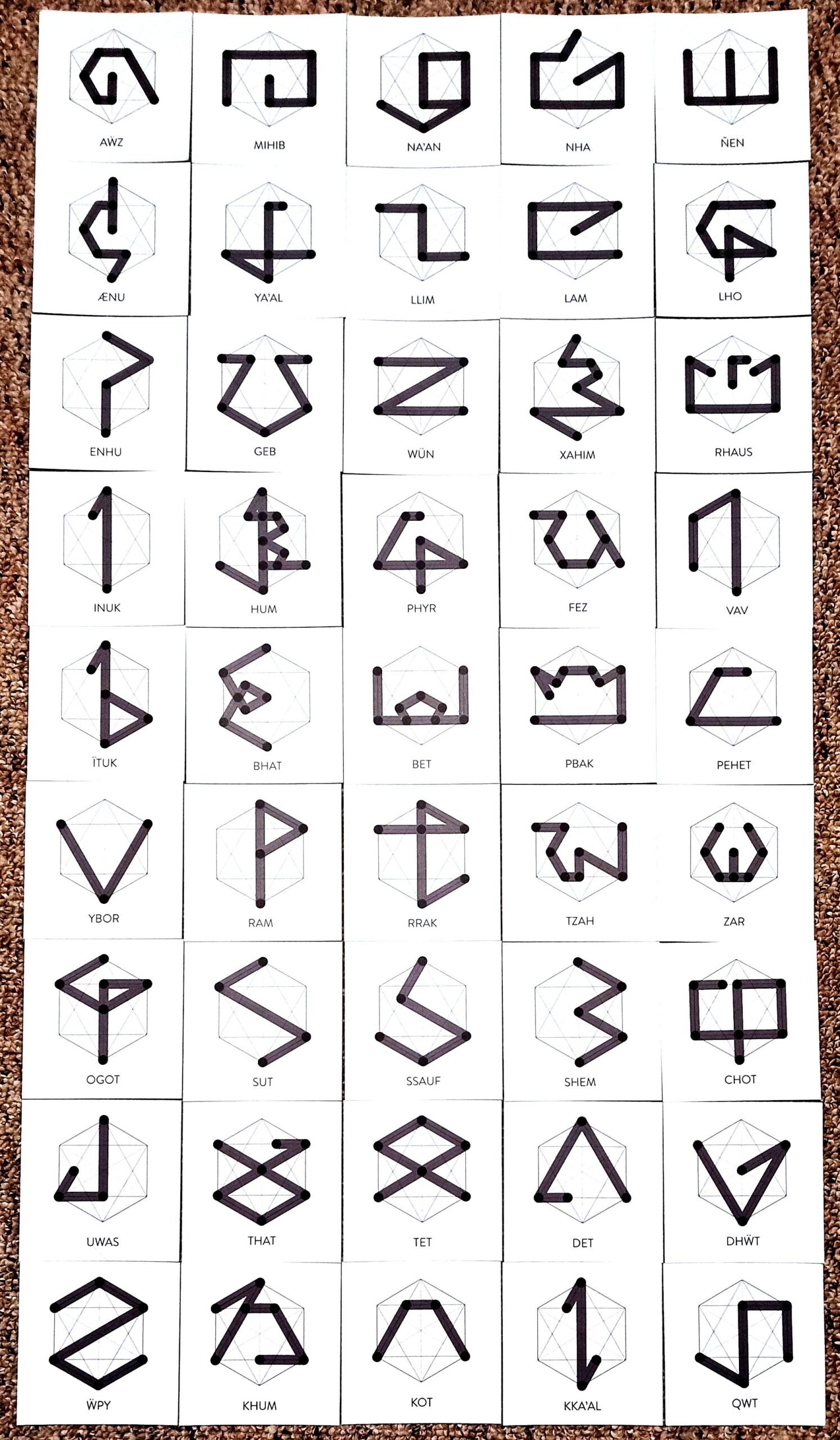 Saytu Alphabet - Atlantean language